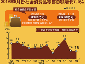 社會消費品-300.jpg