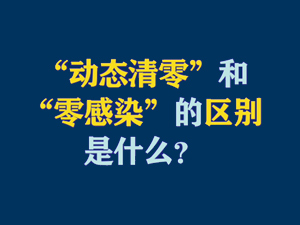 【短視頻題圖】“動(dòng)態(tài)清零”和“零感染”的區(qū)別是什么？.jpg