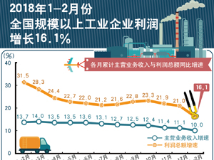 數(shù)據(jù)新聞-300.jpg